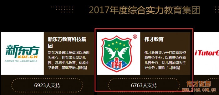 偉才教育角逐金翼獎“2017年度綜合實力教育集團”評選，敬請支持！