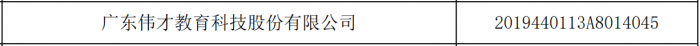 偉才教育成功入選廣東省2019年科技型中小企業(yè)