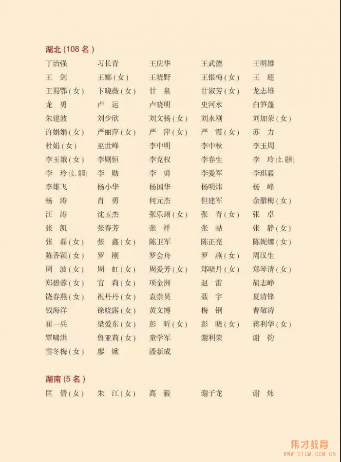 偉才優(yōu)秀伙伴胡志崢先生被民建中央授予“全國(guó)抗擊疫情先進(jìn)個(gè)人”