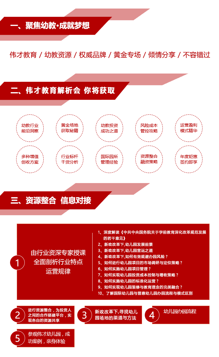 由行業(yè)資深專家授課，全面剖析行業(yè)特點運營規(guī)律